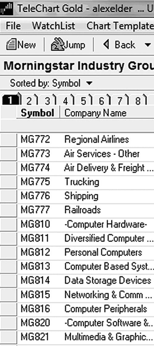 Иллюстрация к книге — Трейдинг. Первые шаги [i_002.jpg]