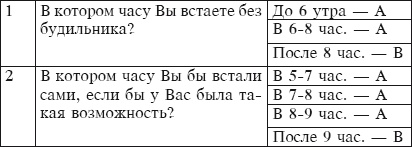 Иллюстрация к книге — Тайм-менеджмент за 30 минут [i_014.jpg]