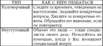 Иллюстрация к книге — Тайм-менеджмент за 30 минут [i_032.jpg]