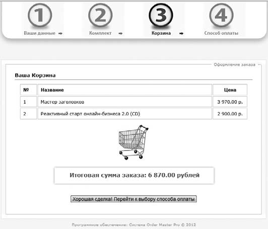 Иллюстрация к книге — Удвоение продаж в интернет-магазине [i_032.jpg]