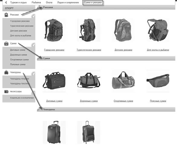 Иллюстрация к книге — Удвоение продаж в интернет-магазине [i_038.jpg]
