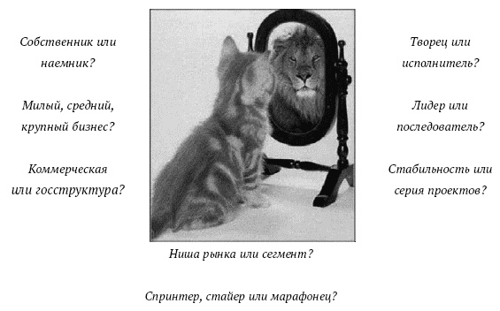 Иллюстрация к книге — О стратегии, маркетинге и консалтинге. Занимательно – для внимательных! [_031.jpg]