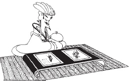 Иллюстрация к книге — Практическая психология для менеджера [i_017.jpg]