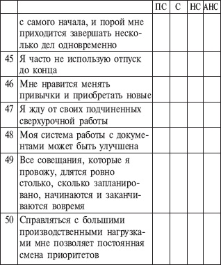 Иллюстрация к книге — Практическая психология для менеджера [i_024.jpg]