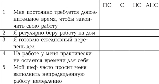 Иллюстрация к книге — Стрессоустойчивый менеджер [i_005.jpg]