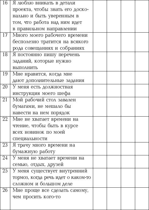 Иллюстрация к книге — Стрессоустойчивый менеджер [i_007.jpg]