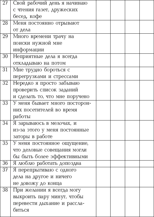 Иллюстрация к книге — Стрессоустойчивый менеджер [i_008.jpg]