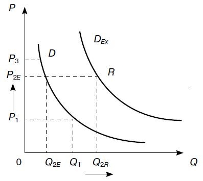 Иллюстрация к книге — Предпринимательская деятельность [i_011.jpg]