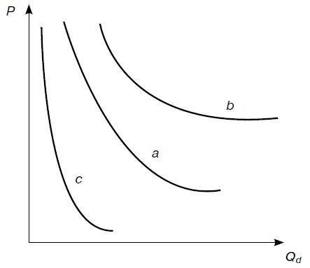 Иллюстрация к книге — Предпринимательская деятельность [i_014.jpg]