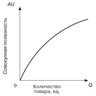 Иллюстрация к книге — Предпринимательская деятельность [i_020.jpg]