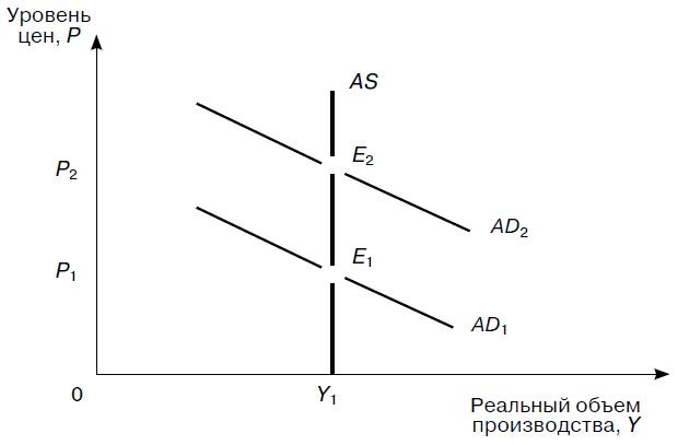 Иллюстрация к книге — Предпринимательская деятельность [i_022.jpg]