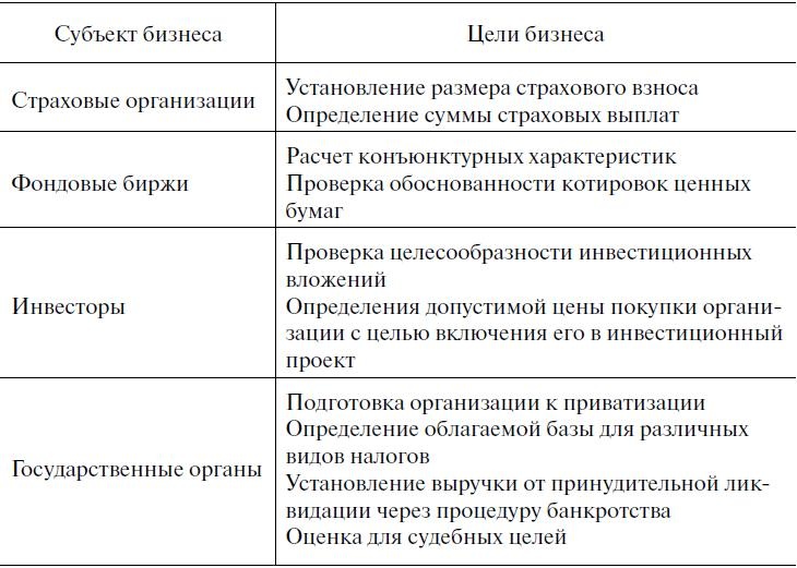 Иллюстрация к книге — Предпринимательская деятельность [i_040.jpg]