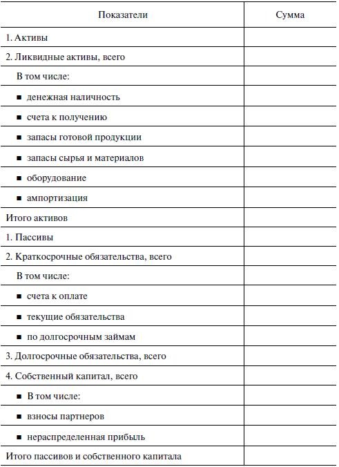 Иллюстрация к книге — Предпринимательская деятельность [i_054.jpg]