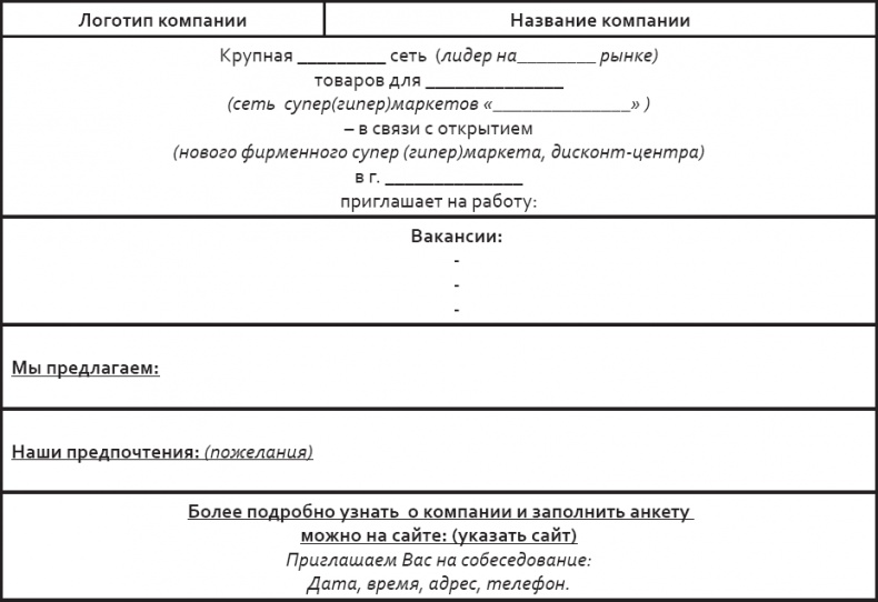Иллюстрация к книге — Розничный персонал от А до Я [_25.jpg]