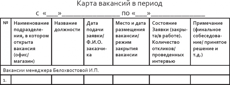 Иллюстрация к книге — Розничный персонал от А до Я [_62.jpg]