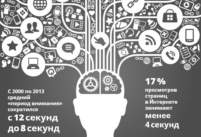 Иллюстрация к книге — Контент-маркетинг для роста продаж [_1.jpg]