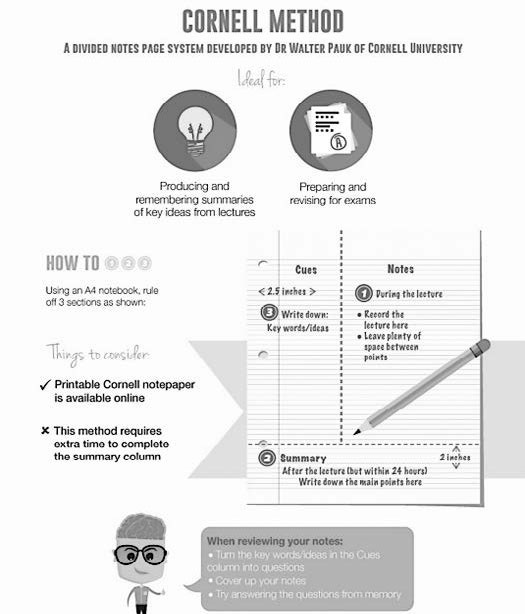Иллюстрация к книге — Контент-маркетинг для роста продаж [_13.jpg]