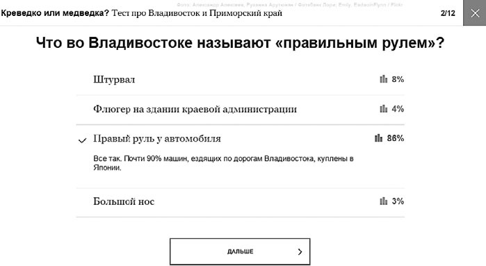 Иллюстрация к книге — Контент-маркетинг для роста продаж [_21.jpg]