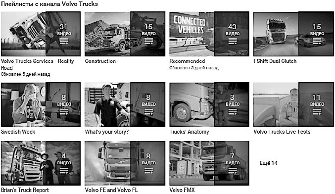 Иллюстрация к книге — Контент-маркетинг для роста продаж [_28.jpg]