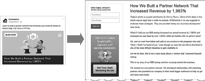 Иллюстрация к книге — Контент-маркетинг для роста продаж [_44.jpg]