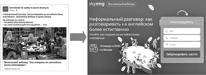 Иллюстрация к книге — Контент-маркетинг для роста продаж [_46.jpg]