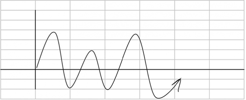 Иллюстрация к книге — Большая энциклопедия продаж [i_026.jpg]