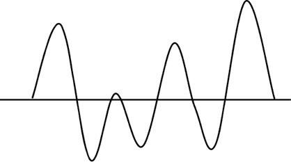 Иллюстрация к книге — Большая энциклопедия продаж [i_028.jpg]