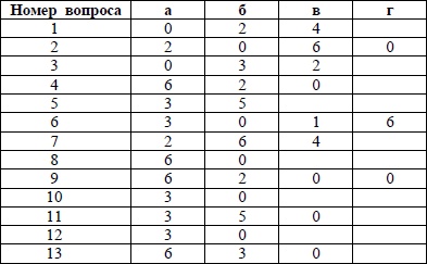 Иллюстрация к книге — Чему не учат в российских школах бизнеса [i_001.jpg]