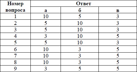 Иллюстрация к книге — Чему не учат в российских школах бизнеса [i_002.jpg]