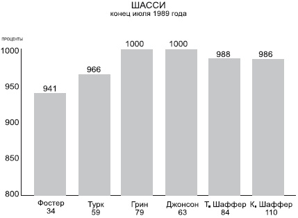Иллюстрация к книге — Клиенты на всю жизнь [i_005.jpg]