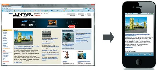 Иллюстрация к книге — Мобильный маркетинг. Как зарядить свой бизнес в мобильном мире [_047.jpg]