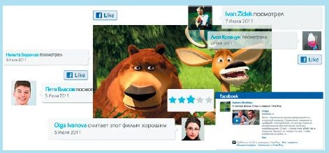 Иллюстрация к книге — Мобильный маркетинг. Как зарядить свой бизнес в мобильном мире [_075.jpg]