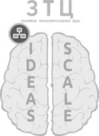 Иллюстрация к книге — Взрывной рост. Почему экспоненциальные организации в десятки раз продуктивнее вашей (и что с этим делать) [i_023.jpg]