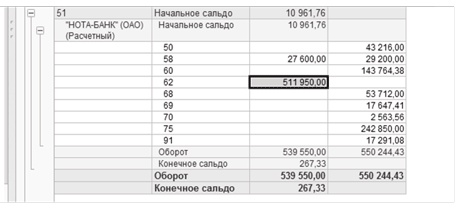 Иллюстрация к книге — 50 секретов проверяющего налоги. Как обезопасить себя, свой бизнес и получить миллион из бюджета [i_017.jpg]