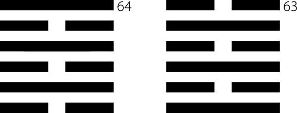 Иллюстрация к книге — Универсальный способ мышления. Введение в «Книгу Перемен» [_0136.jpg]