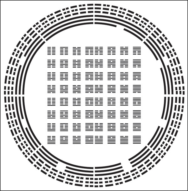 Иллюстрация к книге — Универсальный способ мышления. Введение в «Книгу Перемен» [_132.jpg]