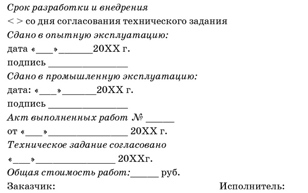 Иллюстрация к книге — Успешный руководитель проекта [i_050.jpg]