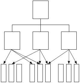 Иллюстрация к книге — Хватит платить за все! Снижение издержек в компании [i_022.jpg]