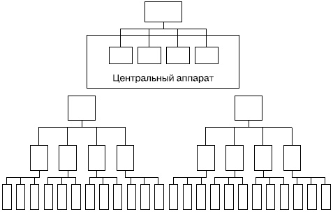 Иллюстрация к книге — Хватит платить за все! Снижение издержек в компании [i_024.jpg]