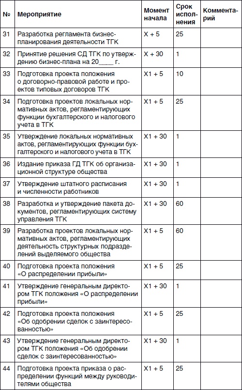 Иллюстрация к книге — Хватит платить за все! Снижение издержек в компании [i_080.jpg]