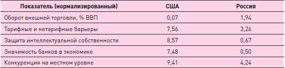 Иллюстрация к книге — Управление знаниями. Как превратить знания в капитал [i_015.jpg]