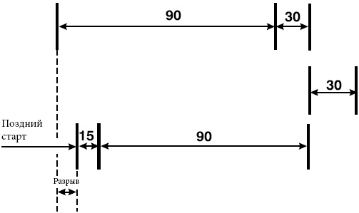 Иллюстрация к книге — Критическая цепь [i_006.jpg]