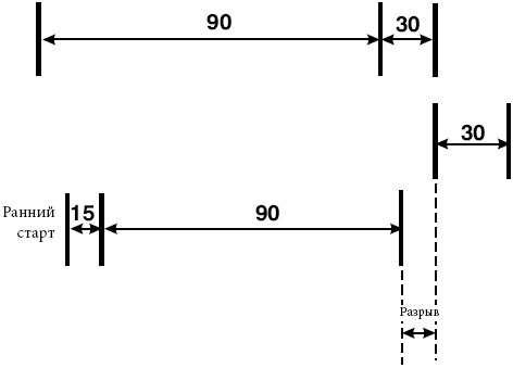 Иллюстрация к книге — Критическая цепь [i_007.jpg]