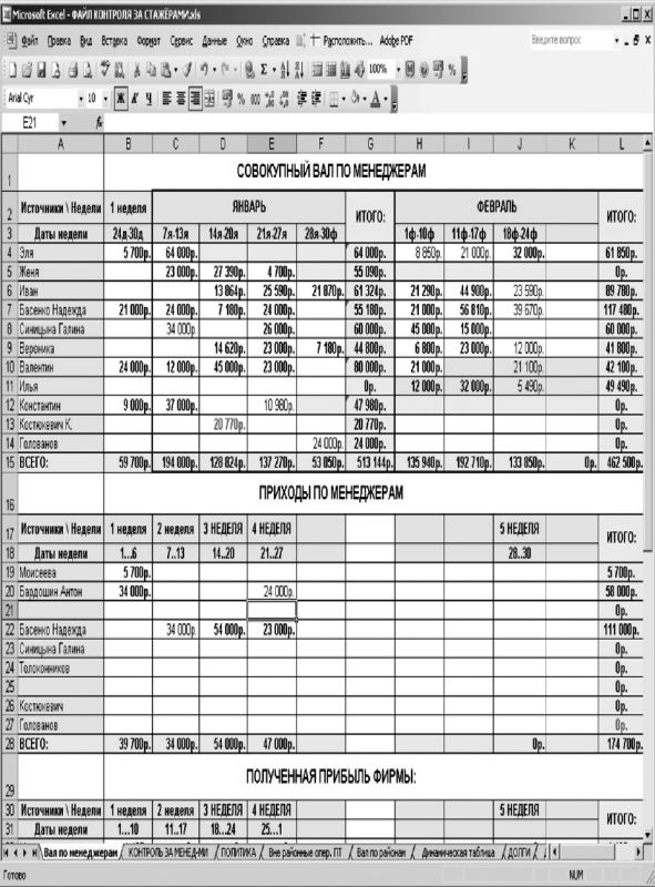 Иллюстрация к книге — Рекламное агентство. С чего начать, как преуспеть [_23.jpg]