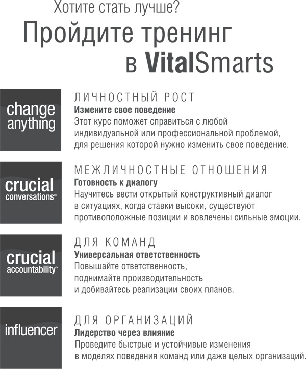 Иллюстрация к книге — Серьезный разговор об ответственности. Что делать с обманутыми ожиданиями, нарушенными обещаниями и некорректным поведением [i_012.jpg]