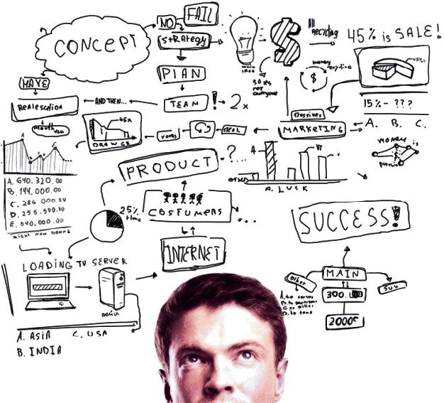 Иллюстрация к книге — Как заработать миллиард, или Интеллектуальный капитал предпринимателя [_023.jpg]