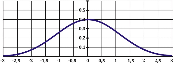 Иллюстрация к книге — Как заработать миллиард, или Интеллектуальный капитал предпринимателя [_099_2.jpg]