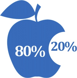 Иллюстрация к книге — Как заработать миллиард, или Интеллектуальный капитал предпринимателя [_286.jpg]