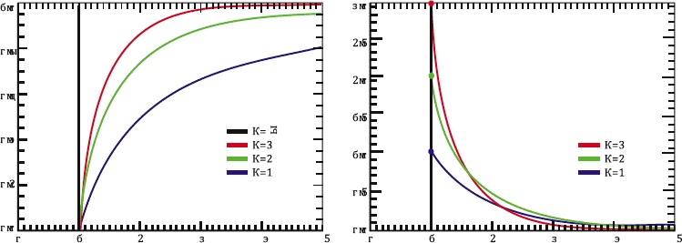 Иллюстрация к книге — Как заработать миллиард, или Интеллектуальный капитал предпринимателя [_295.jpg]