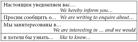 Иллюстрация к книге — Этикет делового письма [i_060.jpg]